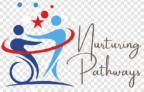uat.nurturingpathways.com.au